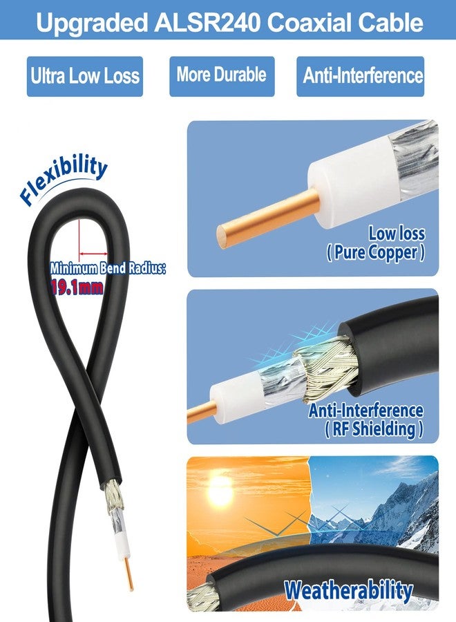 BINGFU هوائي واي فاي خارجي من بينغفو، 5 ديسيبل، RP-SMA/SMA ذكر، ثنائي النطاق 2.4 جيجاهرتز و5 جيجاهرتز، عالي الكسب، متعدد الاتجاهات، مناسب لكاميرات المراقبة اللاسلكية IP وأجهزة توجيه الواي فاي وشاشات مراقبة الفيديو - Image 5
